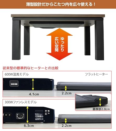 こたつテーブル 4