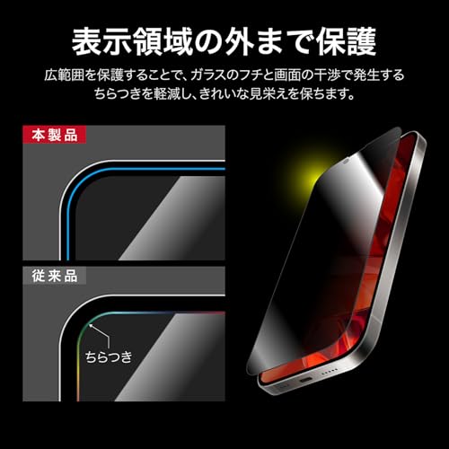 GLASS PREMIUM FILM Lite 4