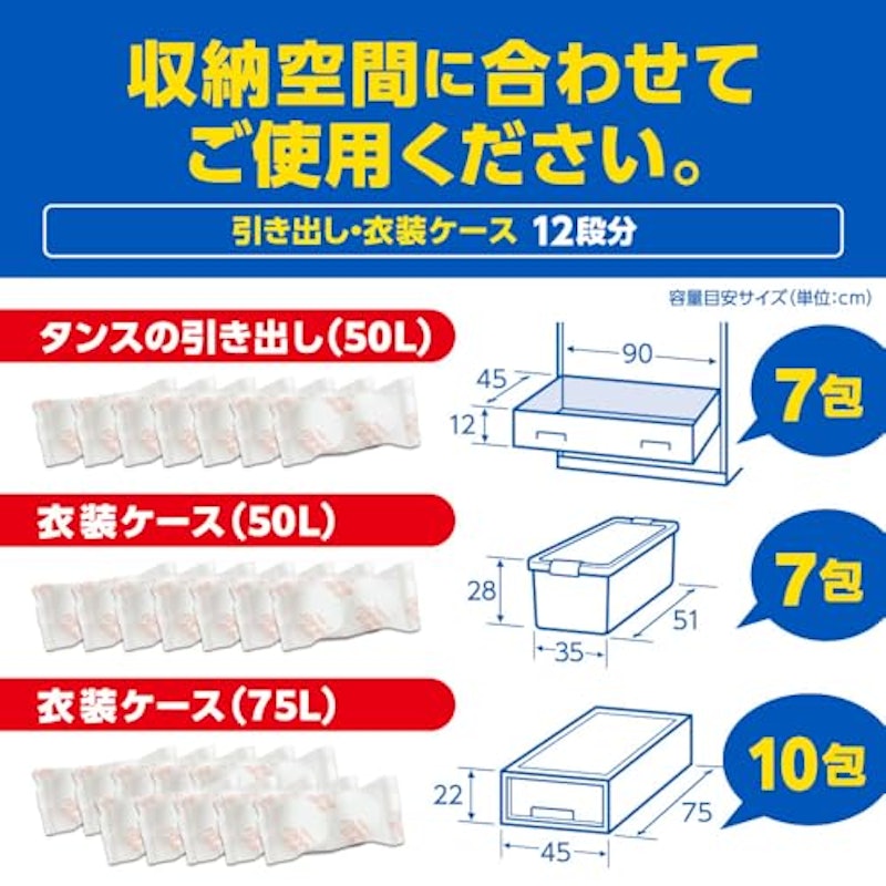 パラゾール ノンカット 3