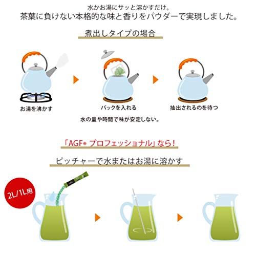 プロフェッショナル 香ばしむぎ茶 3