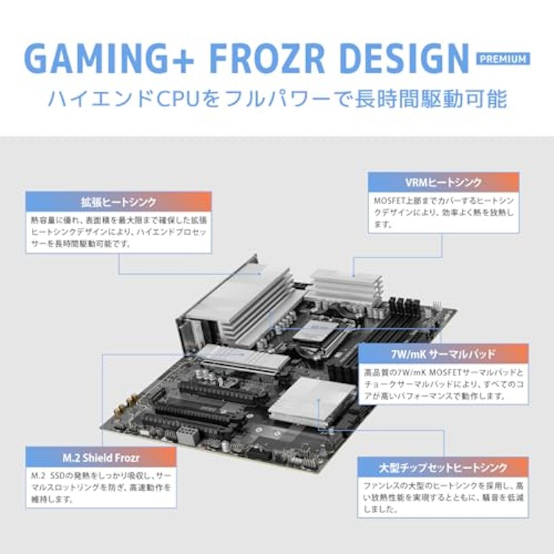 GAMING PLUS マザーボード 4