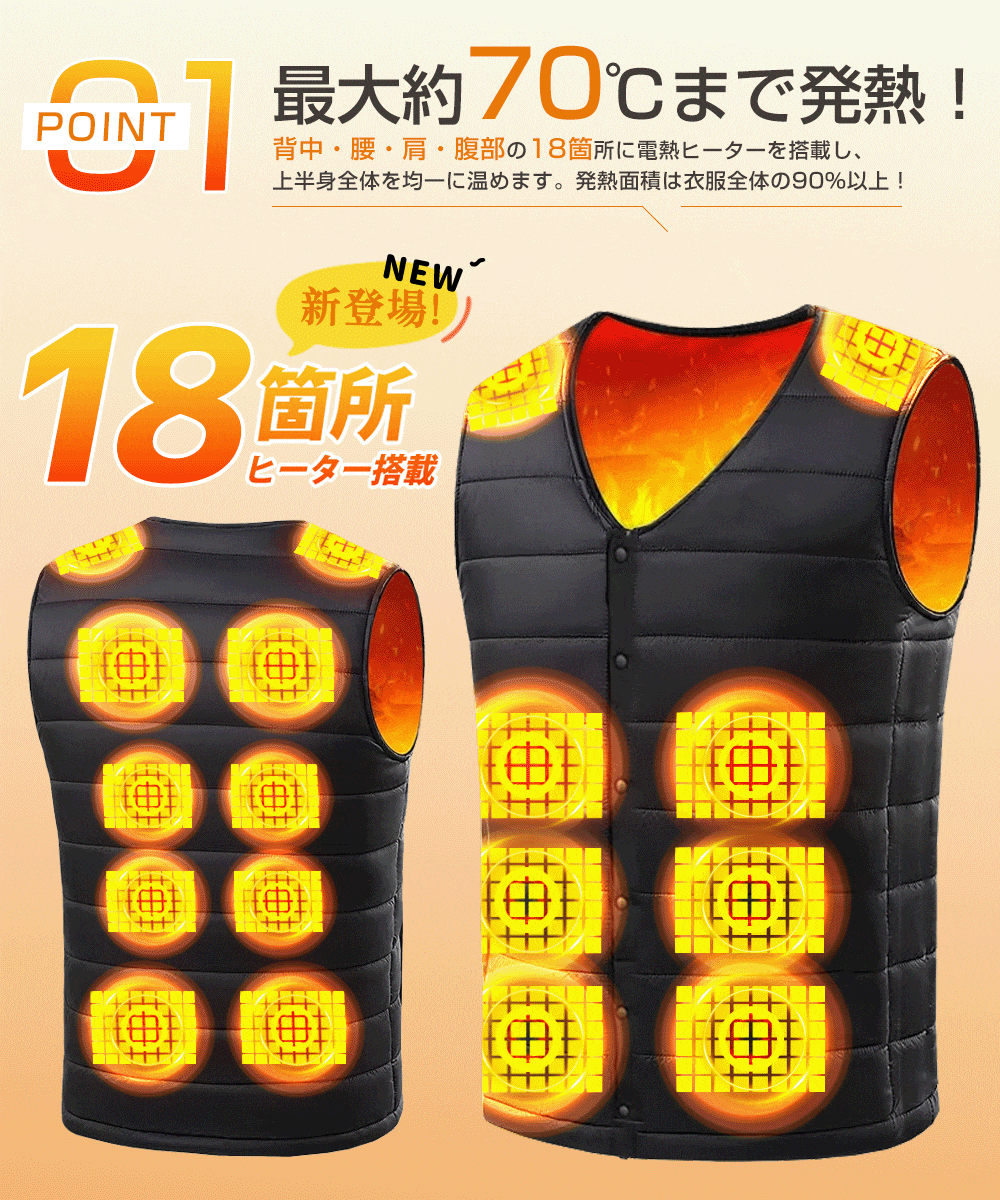 電熱ベスト 4