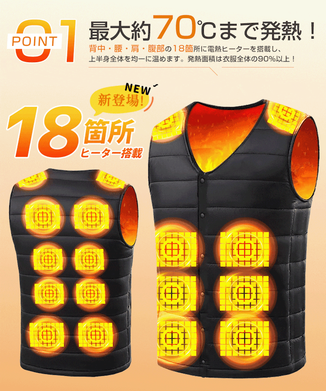 電熱ベスト 4