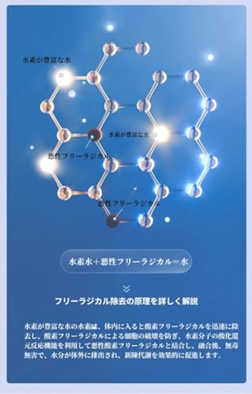水素水ボトル 2