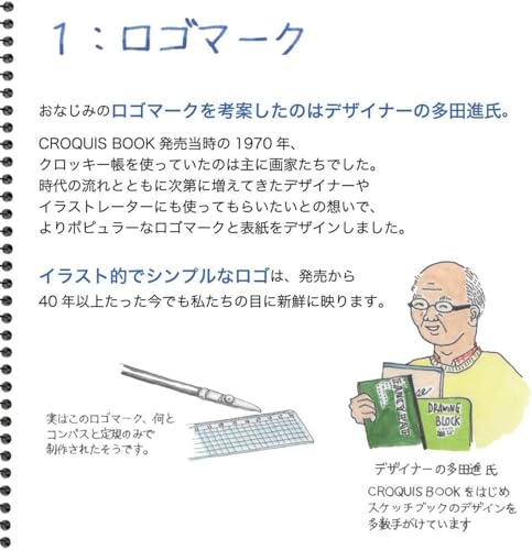 クロッキー 3