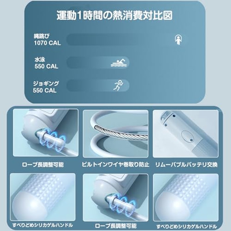 エア縄跳び 3