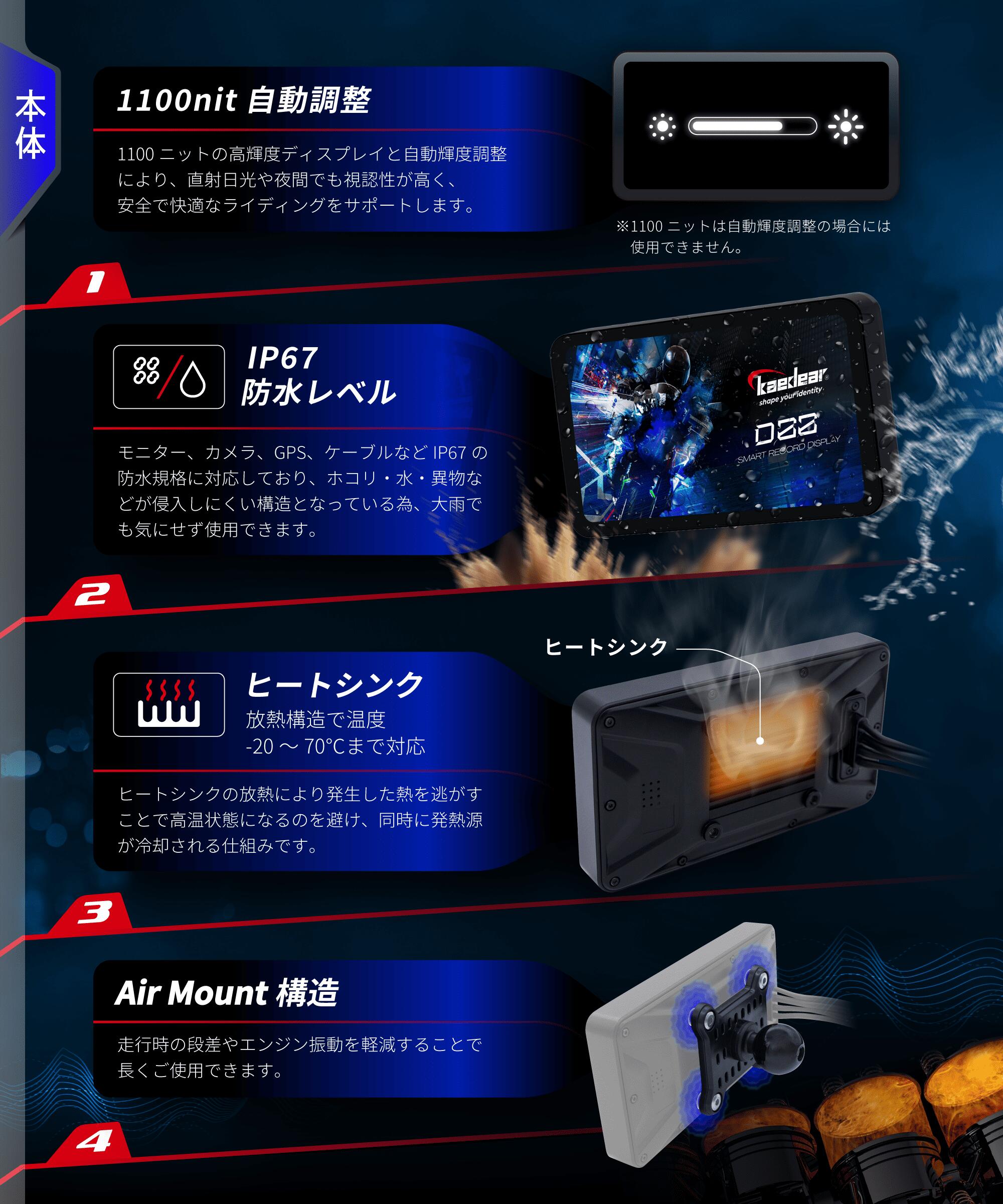 スマートレコードディスプレイ 9