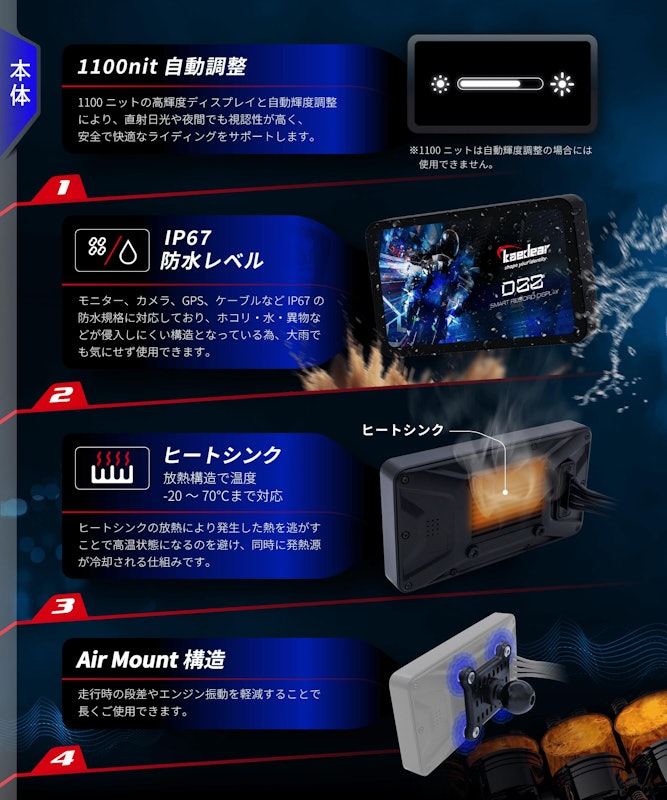 スマートレコードディスプレイ 9