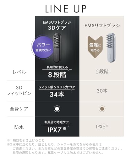 リフトブラシ 2