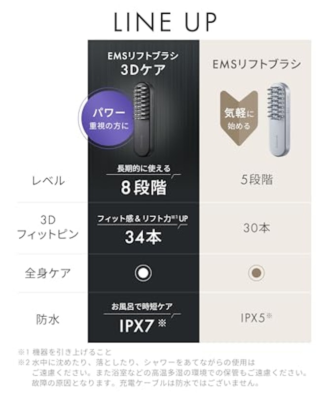 リフトブラシ 2