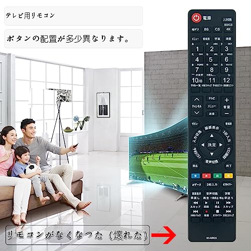 テレビリモコン 3