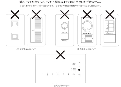 ダクトレールファン 3D 9