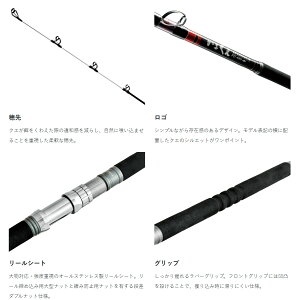 がまくえ ドーラ 2