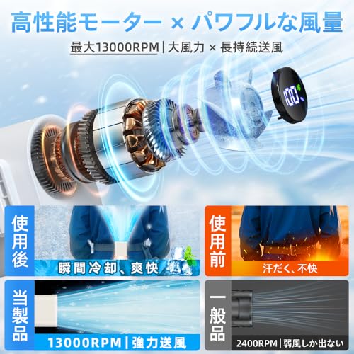 腰掛け扇風機 4