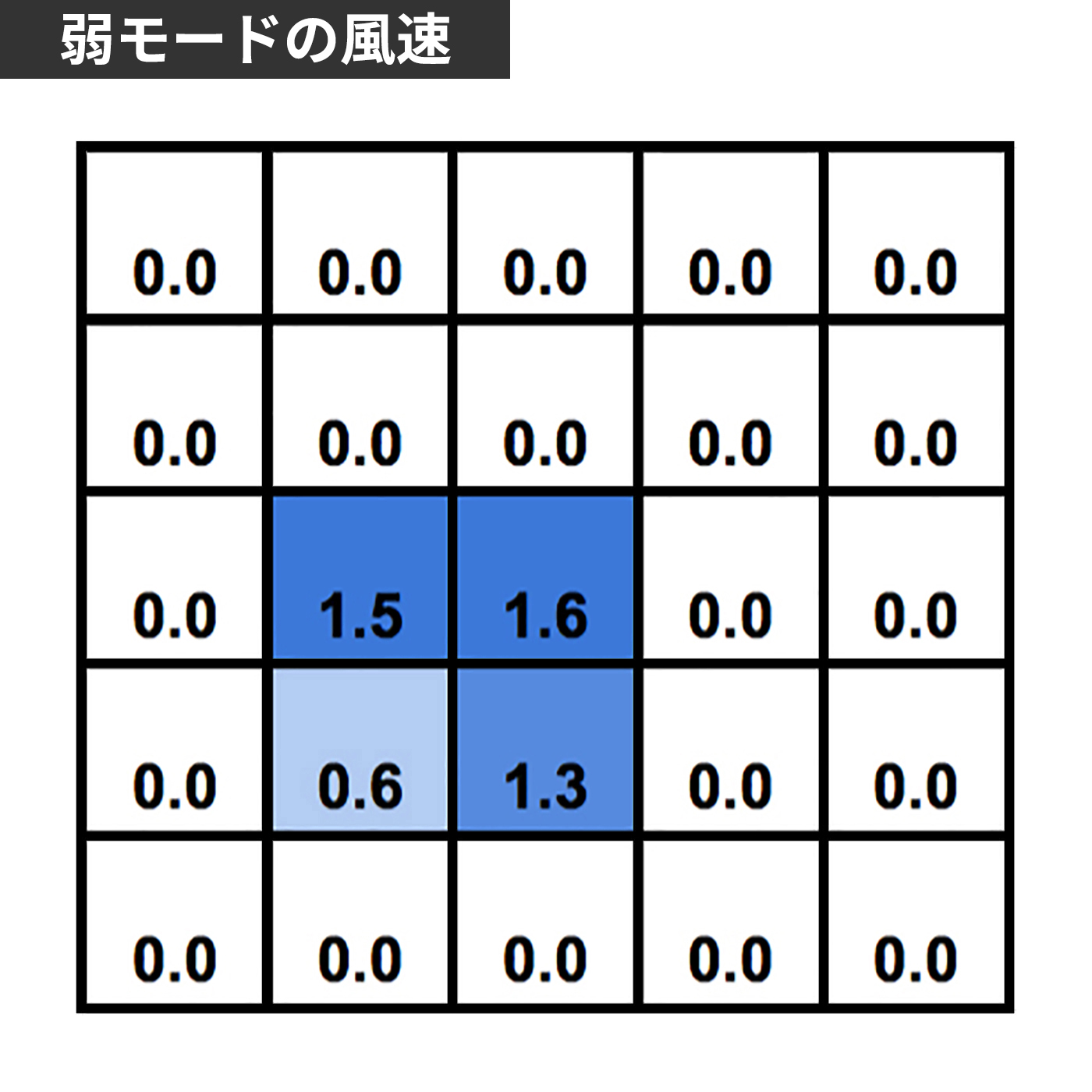 どこでもFANTASTIC in the CAR 6