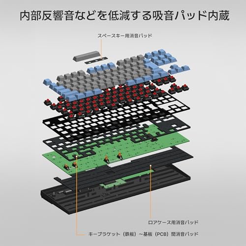 FC750RBT GRAYBLUE 3