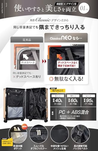 スーツケース  6