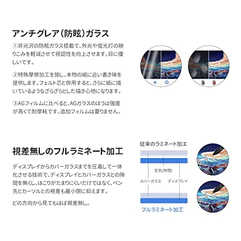 Kamvas Pro 13 液晶ペンタブレット 4