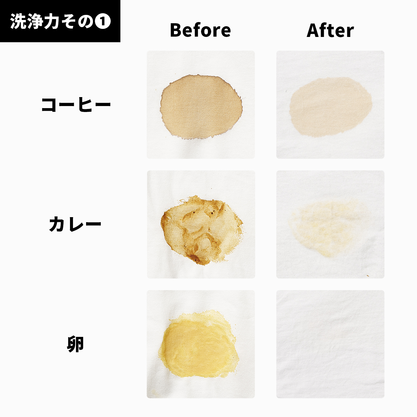 アリエール 粉末 サイエンスプラス7を全33商品と比較 口コミや評判を実際に使ってレビューしました Mybest