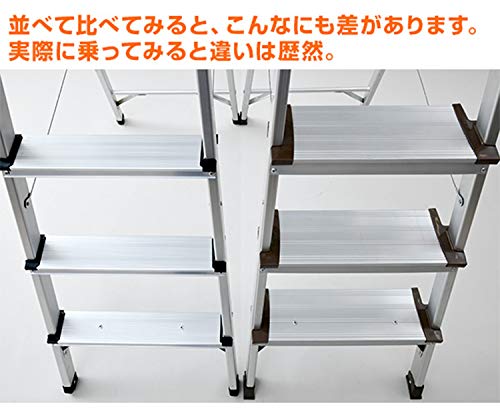 踏み台 4