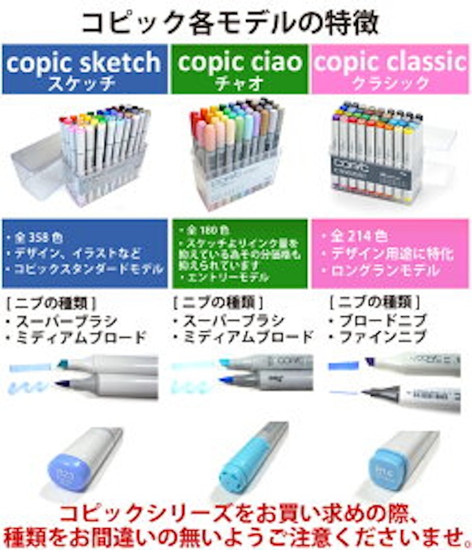 コピッククラシック 72色セット C 3