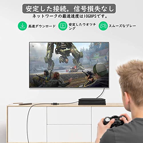 LANケーブル用中継コネクタ 2