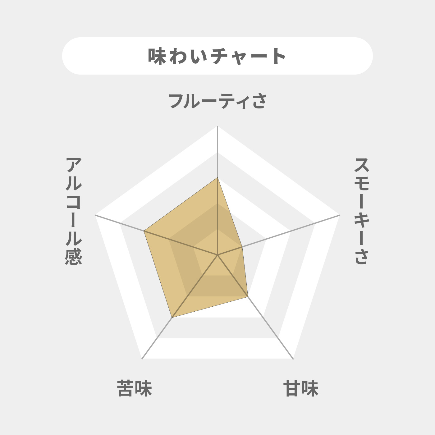 クラウン ローヤル 2