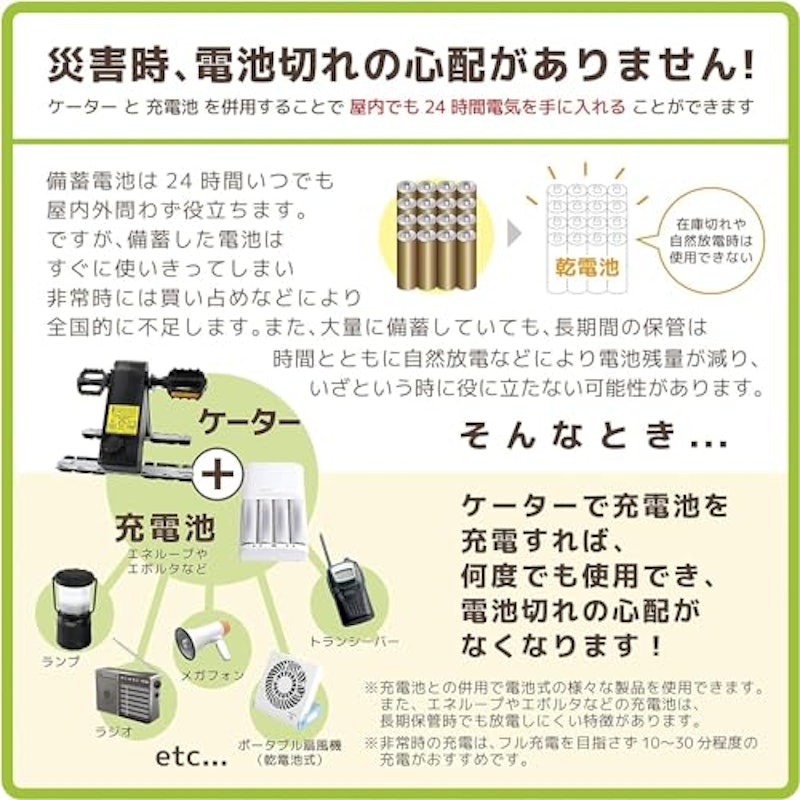 パワーボックス50 7