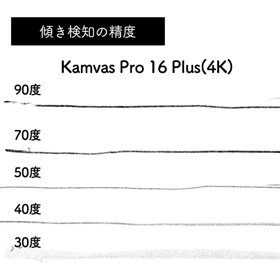 HUION Kamvas Pro 16 Plus（4K）をレビュー！口コミ・評判をもとに徹底