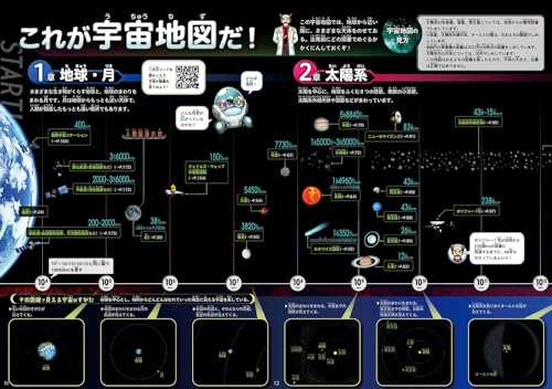 宇宙 3