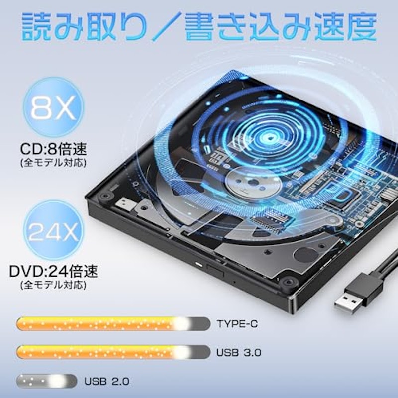 外付けDVDドライブ 3