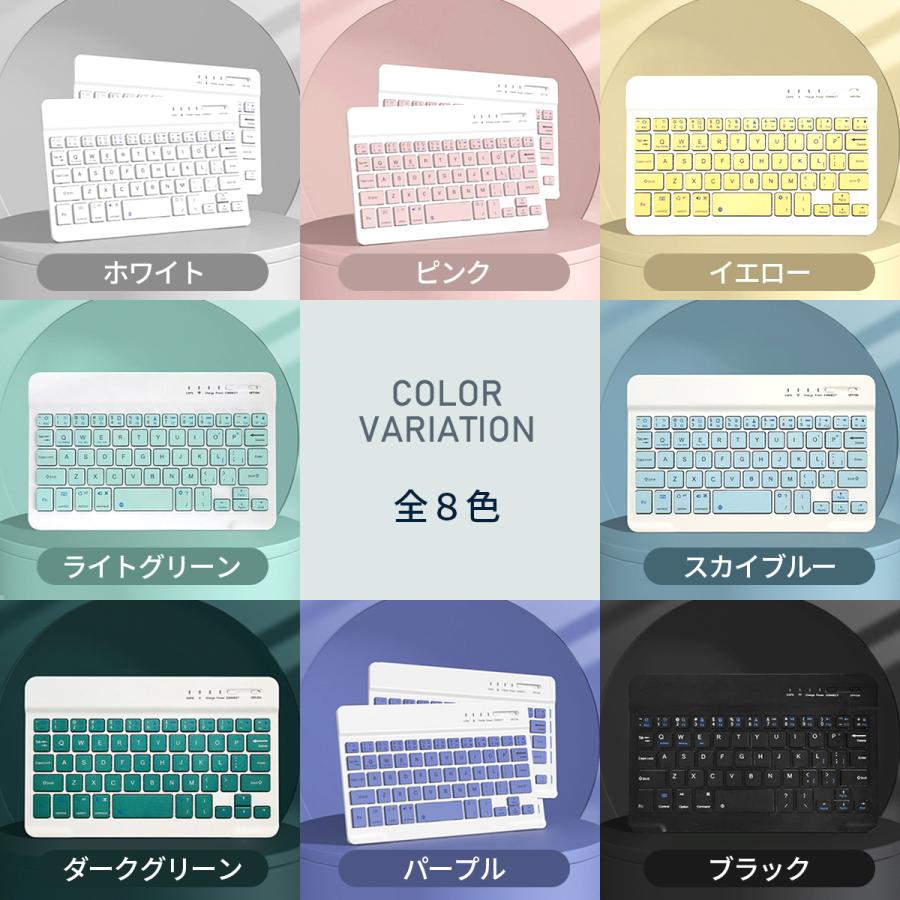 ワイヤレスキーボード 4