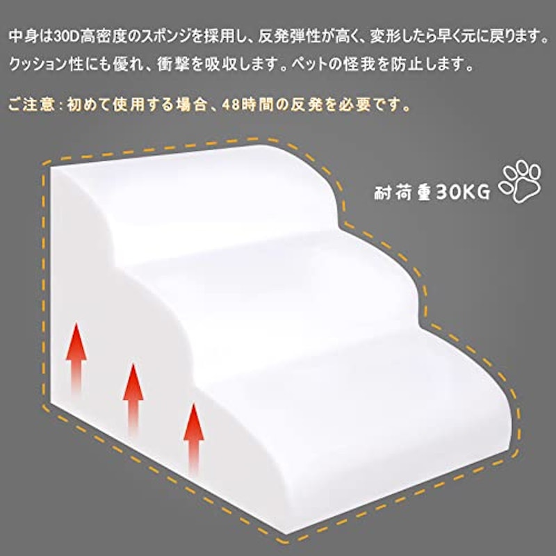 ドッグステップ 4