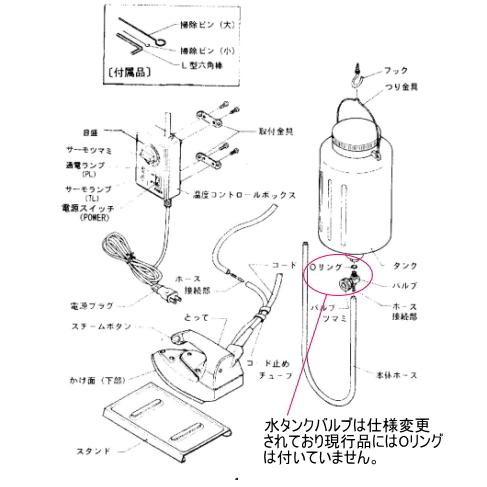 工業用滴下式スチームアイロン 5