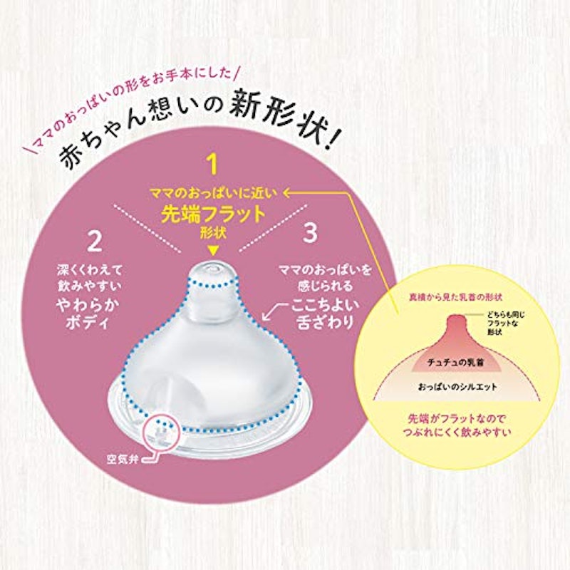 チュチュベビー 広口タイプ シリコーン製乳首 4