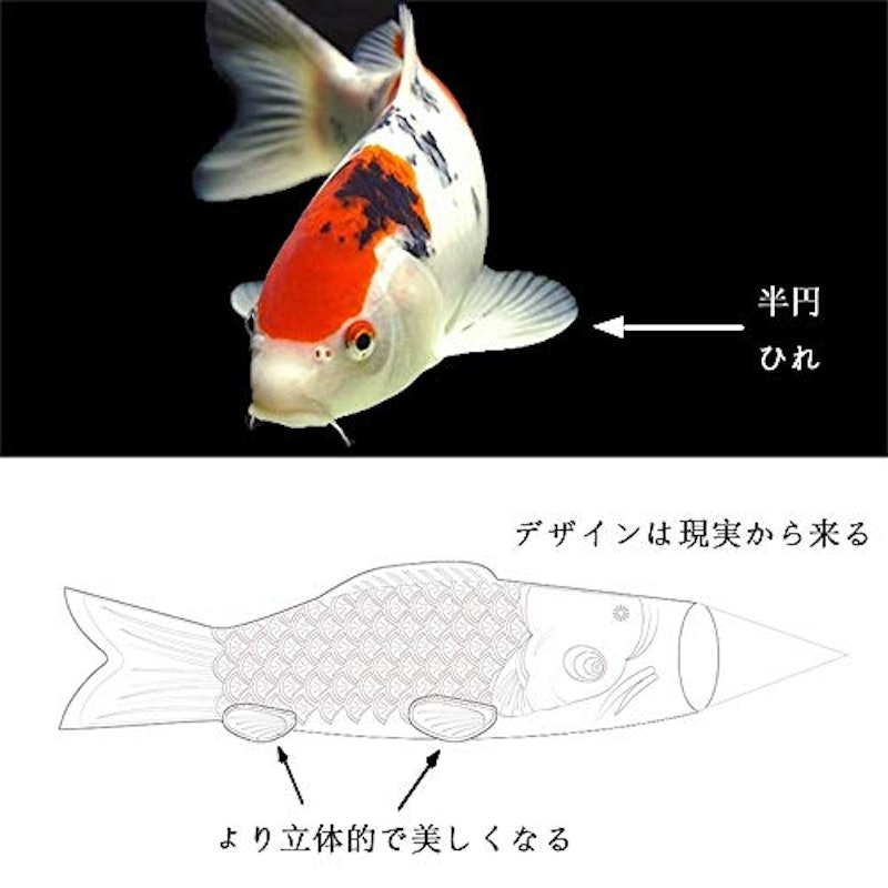 鯉のぼり 五色吹流しセット 3