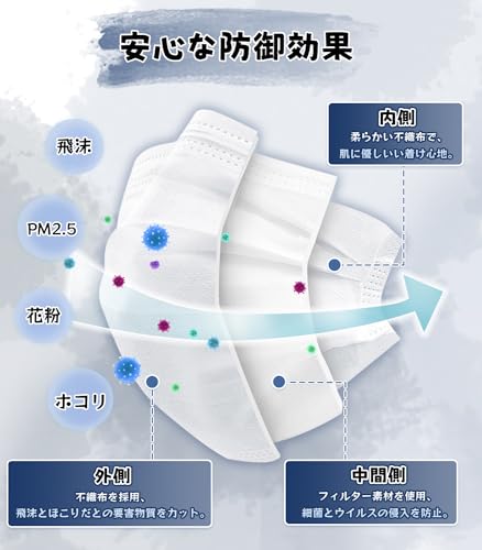 マスク 3