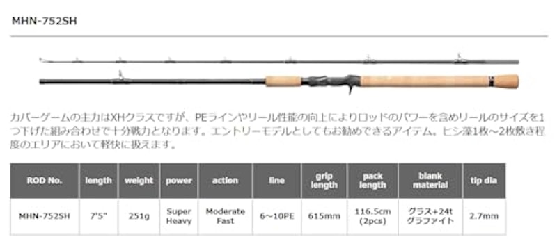 マグナムハスキーNEX 3