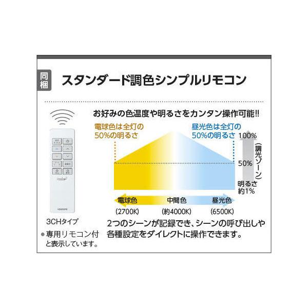 LEDシーリングライト 3