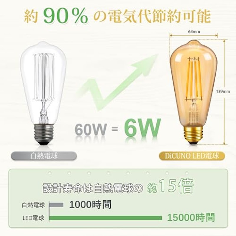 LEDエジソン電球 3
