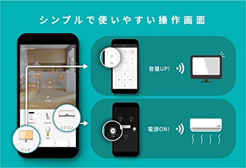 eRemote mini 1