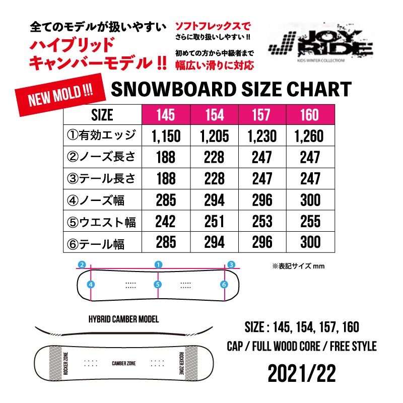スピード3点セット 3