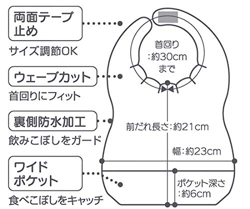 不織布ベビーエプロン 4