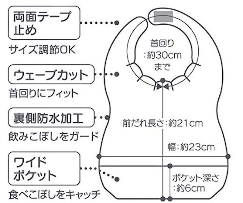 不織布ベビーエプロン 4
