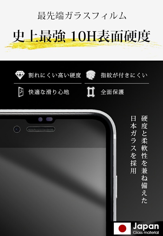 iPhone ガラスフィルム2枚入り 3