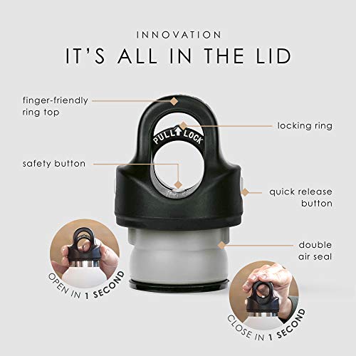 真空断熱ボトル  REVOMAX2 20oz 2