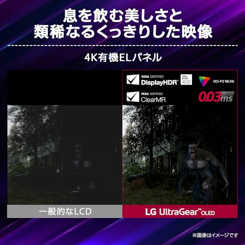 ゲーミングモニター 2