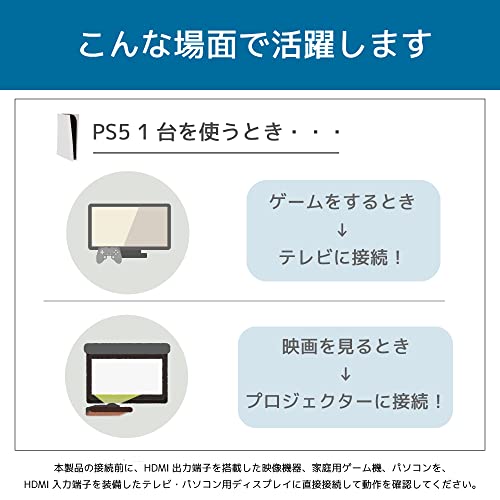 8K60Hz／4K120Hz対応 双方向HDMI切替器 4