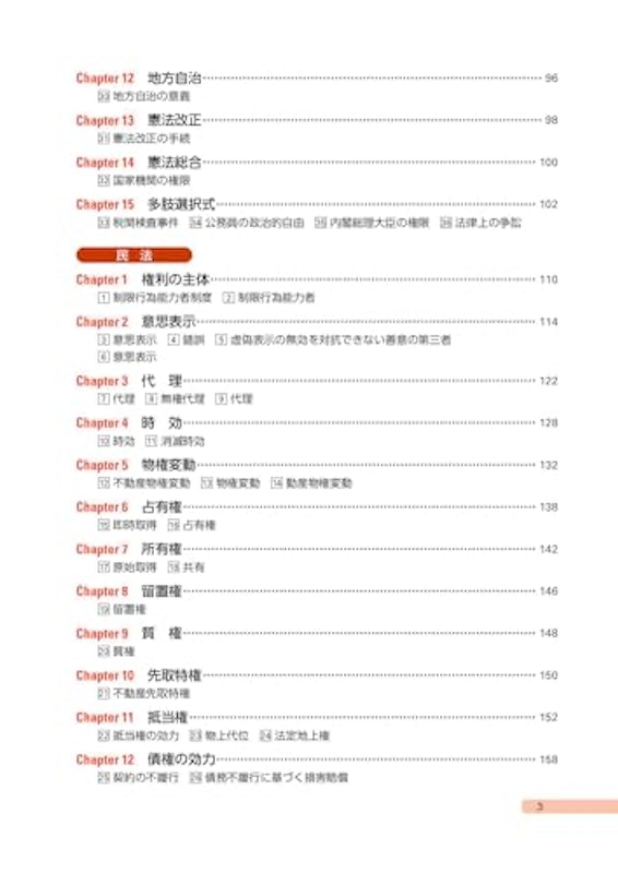 総合問題集 2025年度 3