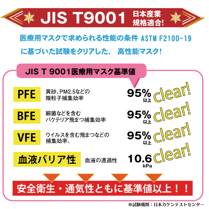 FUJI ドライメッシュマスク 6
